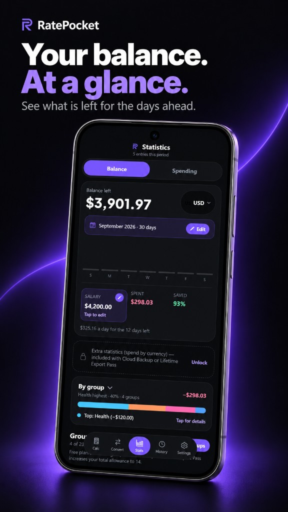 RatePocket — Your balance at a glance: salary, spent, and days ahead