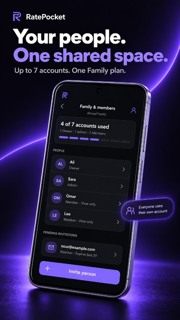 Family & members — seats, roles, and pending invites