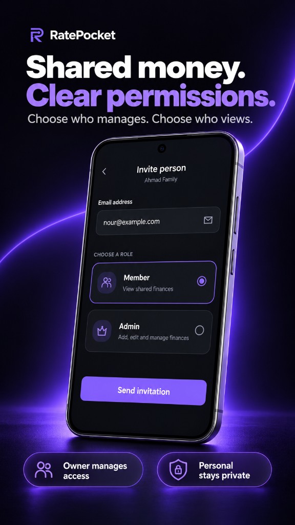 Invite person — choose Member or Admin role
